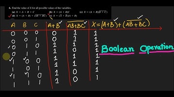 Boolean Operations & Expressions: Problems Solution (Chap 4) of Digital Fundamentals by Thomas Floyd