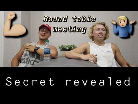 THE GAME PLAN | PROGRESSIVE OVERLOAD | GAINS COMMITTEE MEETING W