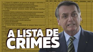 Vaza documento da Casa Civil que incrimina governo Bolsonaro