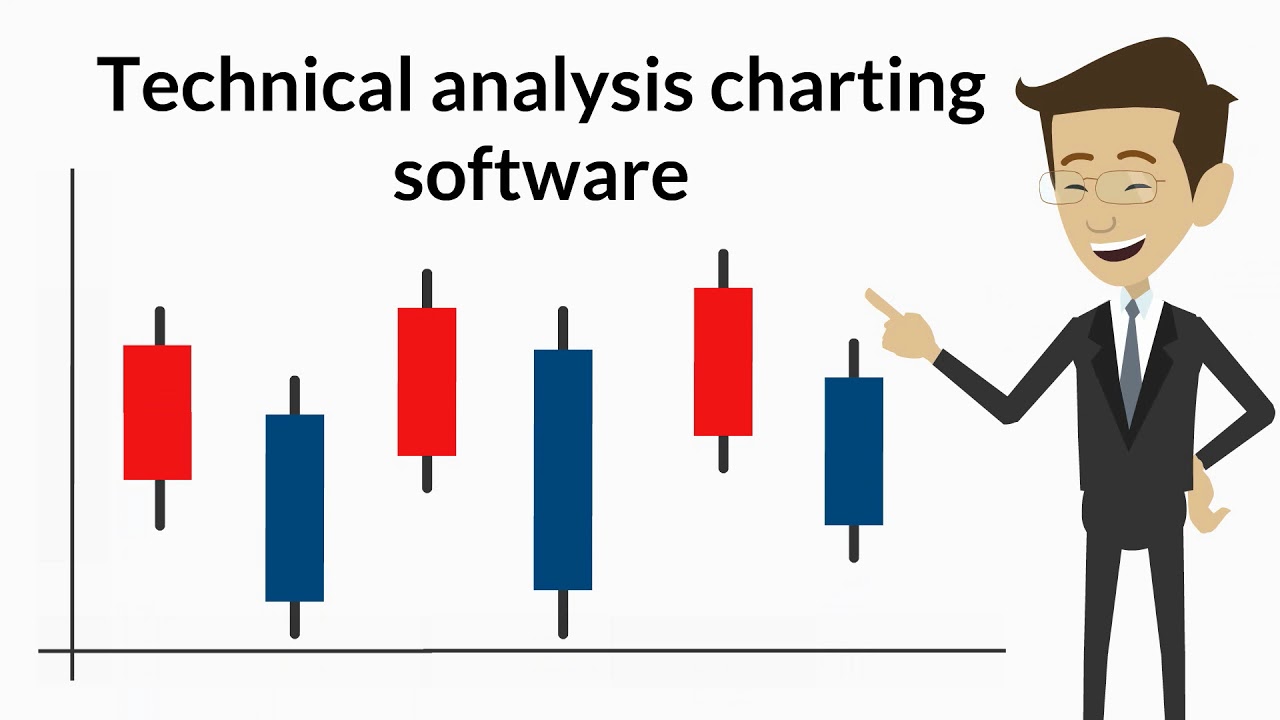 RichLiveTrade.com Intraday Trading Technical Analysis Software Buy Sell Signals NSE nifty commodity