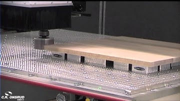 Sanding Head Demonstration on a C.R. Onsrud CNC Router