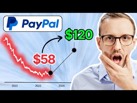 How PayPal's Stock