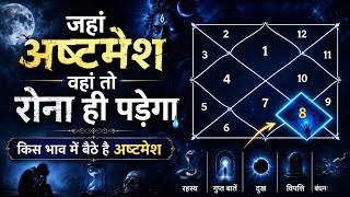 अष्टमेश जहां वहाँ आपको रोना ही पड़ेगा | किस भाव में बैठे है अष्टमेश ? 8th Lord In 12 Houses |