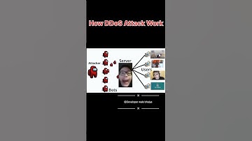 How DDoS Attack Work#tech #tech #coding #developer #chatgpt #javascript #ai #attack