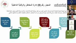 حوكمة شركات التأمين وإدارة المخاطر