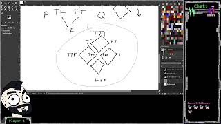 Get into mathematical logic! || A consequence most logical