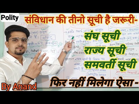 वीडियो: विषय शीर्षक सूची क्या है?