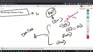 Celebrity 01- 14 Weeks of JavaScript - Introduction and DOM Wealth
