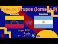 Venezuela 🇻🇪 vs Argentina 🇦🇷 Grupo C