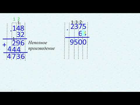 Видео: 4 класс Умножение многозначного числа на двузначное в столбик