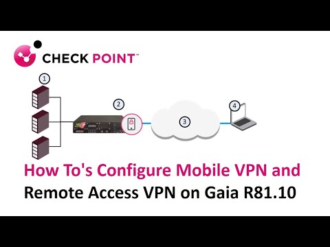 How To's Configure