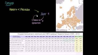 Долговой кризис в Греции 2010 года. Часть 1(видео 3) | Современная экономика