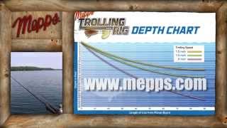 Mepps Walleye Trolling Rig & Crawler Harness Features -Set Up (pt 7)