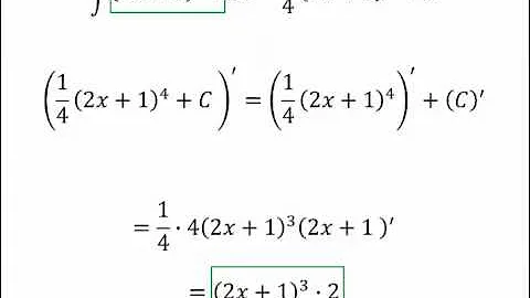 5.5 Substitution Rule Part 1