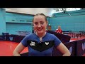 "The practice has been really intense" | European Youth Championships 2025 Preview | Inside Camp