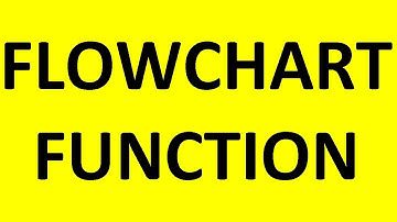 Tecq Mate | Flowgorithm | Flow chart call user defined function