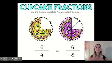 Equivalent fractions - Google Slides