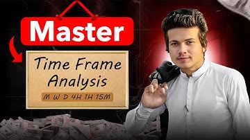 Best Timeframe for Trading: How to Align Timeframes for Expansion!