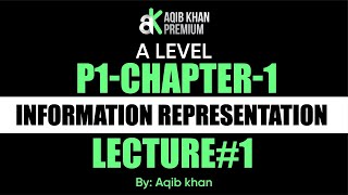 AS Level | P1 | Ch 1 | 9618 | Lecture 1 | Premium Edition