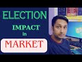 Election impact in market !!