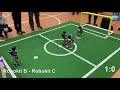 Robocup Russia Open 2021 best game