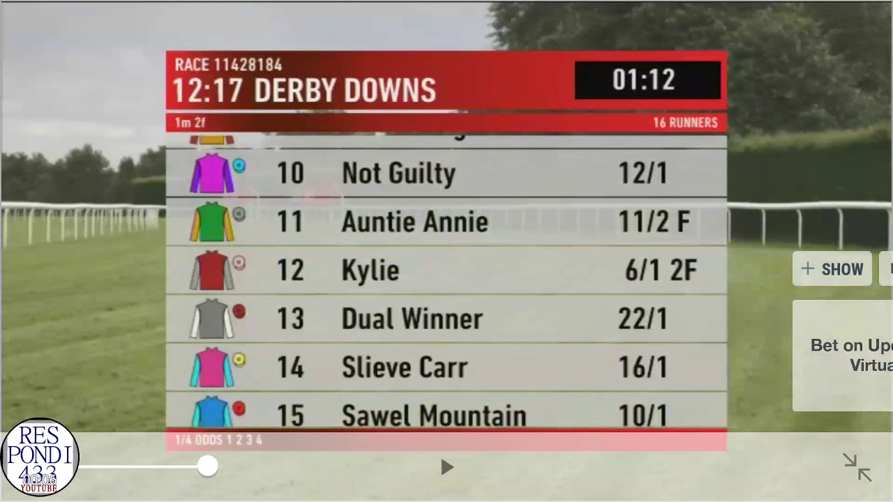 Ladbrokes Horse Racing Derby Downs YouTube
