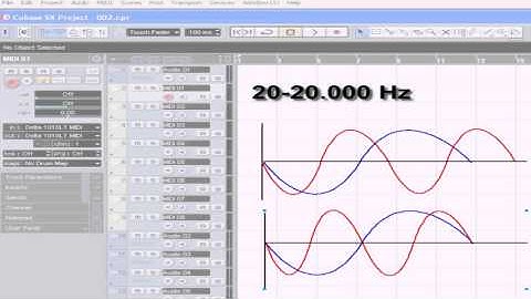 Cubase SX 3 Tutorial - Lesson 02: Digital Audio