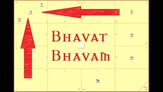 How Important is Bhavat Bhavam as an Astrology Technique