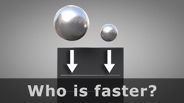 Who is Faster? - An Experiment on Gravity and Falling Speed | C4D4U