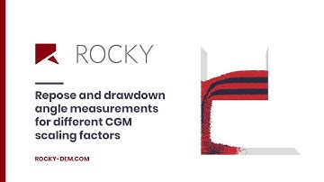 Repose and drawdown of angle measurements for different CGM scaling factors