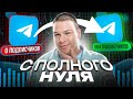 Как РАСКРУТИТЬ Телеграм Канал БЫСТРО в 2025 ✅ Как Продвигать Телеграм Канал = НОВАЯ Раскрутка ТГ