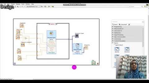 Function generator and Frequency Meter  (Lab View)