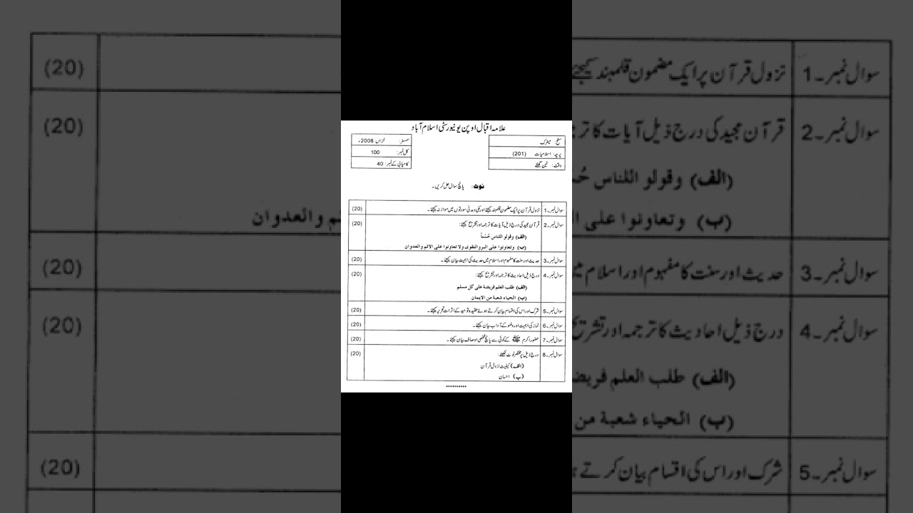 aiou matric code 201 past paper 