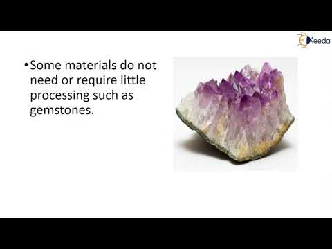 Video: Wat zijn de rotsvormende minerale groepen?