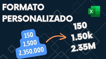 Cómo agregar formato de miles (k) y millones (M) FÁCIL en EXCEL