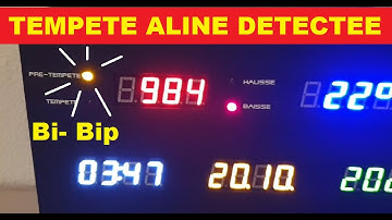 TEMPETE ALINE 20 OCT 2023 DETECTEE PAR MA STATION METEO DIY