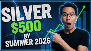 THIS IS IT: $500 Silver By Summer 2026 (Oliver's Final Warning)