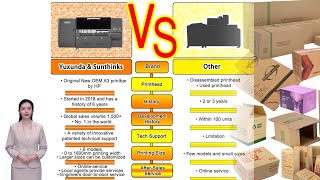 Sunthinks SC600 Digital Single Pass Printer