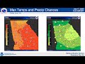 NWS Atlanta Routine Weekly Briefing for July 17-23, 2025