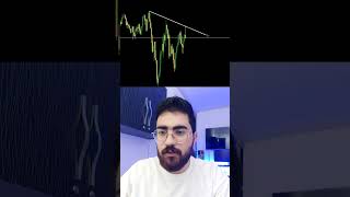 Buy or Sell? Pin Bar Fails Break Above Downtrend #Trading #Crypto #Forex
