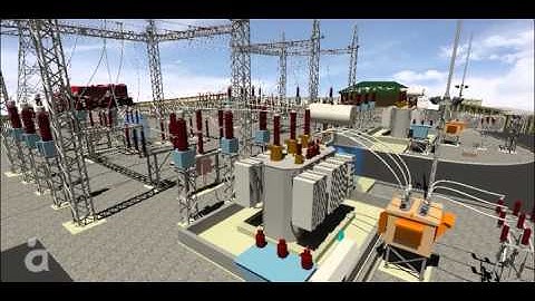 3D substation design