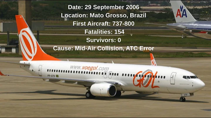 Top 10 Deadliest Boeing 737 Crashes