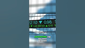 AI: Optimize Your Portfolio in Real-Time