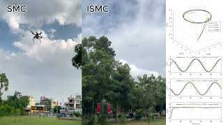 Experimental Validation of Sliding Mode and Integral Sliding Mode Controllers on a Quadrotor