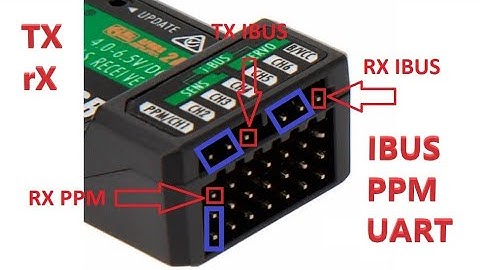 Hoe de FlySky FS-iA6B in te stellen met flight controller FC. Protocol IBUS en PPM. Telemetrie. T...