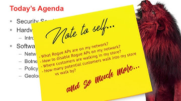 WatchGuard FireBytes! T70, Total Security for APT Protection, Botnet Detection, Geo Block, and More!