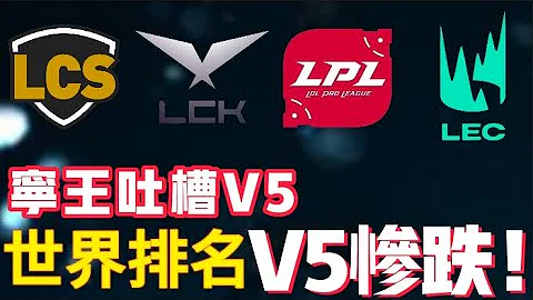 宁王吐槽V5准备不足，V5玩法从未改变！世界战队排名！V5跌出前5！LCK|LPL【扣马电竞】 - 天天要闻