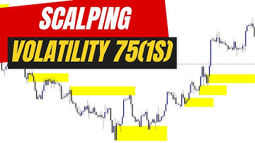 Volatilitity Indices: Scalping Volatility 75(1s) Strategy