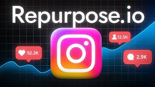 My Repurpose.io Workflow: How I Get 5M+ Views Without Re-Editing