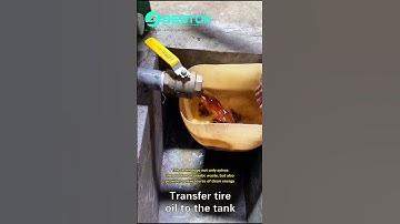 Plastic Pyrolysis: A Solution for plastics Pollution